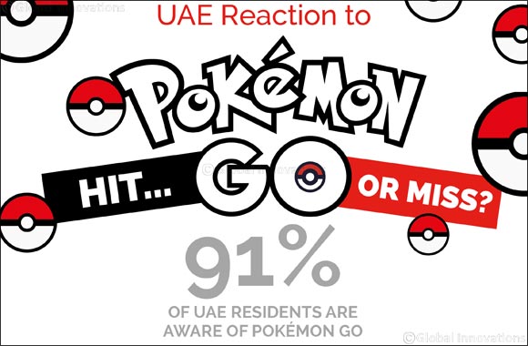 With 91% of residents aware of Pok�mon GO - will Pok�mon fever catch on in the UAE?