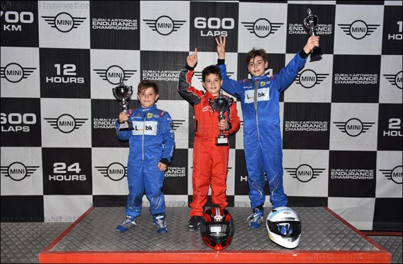 Maiden SWS Junior Victory for Zaid Haddad