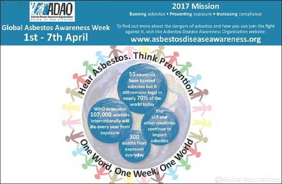 The Asbestos Disease Awareness Organization (ADAO) Launches the 13th Annual 'Global Asbestos Awareness Week� April 1-7, 2017
