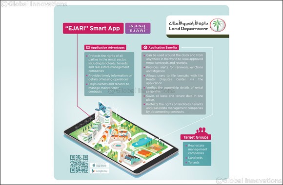 Dubai Land Department's Ejari' smart application protects the right of all parties