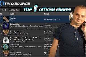 Dj David Saludes The Spanish DJ, Based in Dubai is TOP 1 in the World