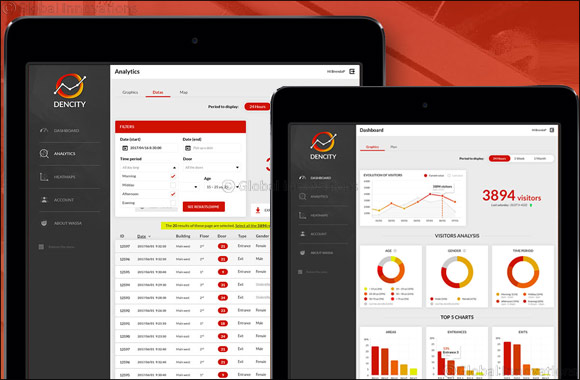 Wassa, the digital agency and its Innovation Lab in Dubai for the GITEX show (October, 8th to 12th)