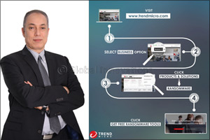 Relief for Ransomware Victims with Free Tools from Trend Micro