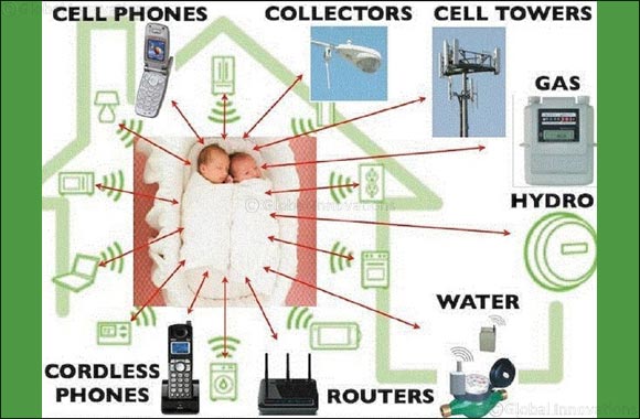 Learn to enhance your body and home energy quotient