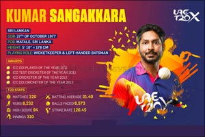 UAE T20X Completes Icon Player Line-up With  Sri Lankan Superstar Kumar Sangakkara