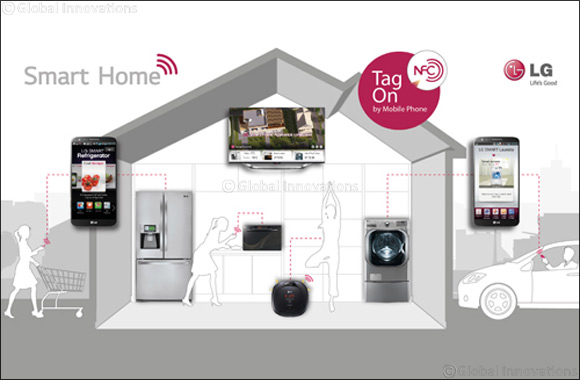 At LG, Customer-Centricity Revolves Around Sustainability