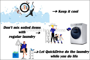 Tips and Tricks to Wash the Perfect Whites