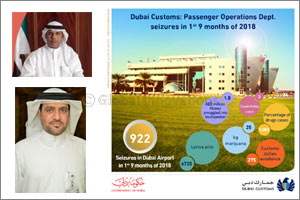 Dubai Customs discusses means of growth with businesses in Dubai'
