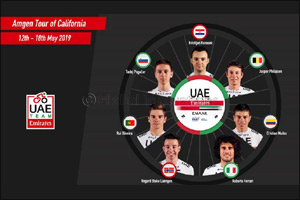 California Dreaming for Pogacar as He Sets His Sights on General Classification Success in the Usa