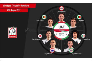 UAE Team Emirates Heads to Germany for Euroeyes Cyclassics Hamburg and Deutschland Tour
