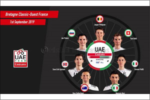 UAE Team Emirates Set for a French Revolution as It Heads to the Bretagne Classic-quest France