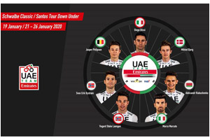 UAE TEAM EMIRATES KICK OFF 2020 SEASON IN AUSTRALIA