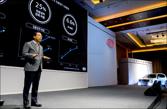 Kia Motors announces Plan S' strategy to spearhead transition to EV, mobility solutions by 2025