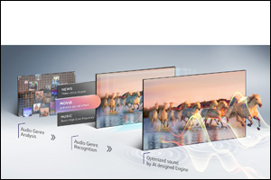 How Can AI Benefit Your TV User Experience?