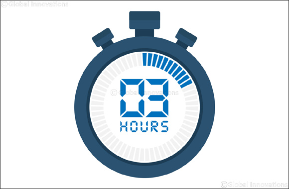 Samsung Enthusiasts Can Make Purchases With Discounts as Much as 35% During a Three-Hour Period This Weekend