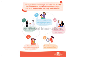 Abu Dhabi Early Childhood Authority: Adapting to the New Normal During Social Distancing