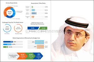 UAE Media: COVID-19 Prompts Industry for Rapid Digital Transformation
