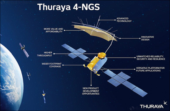 Yahsat Boosts Thuraya's Next Generation Capabilities With a Commitment of Over  AED 2 Billion