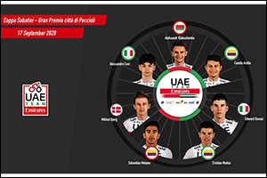 The Italian Job: Three Back to Back Races for UAE Team Emirates in Italy