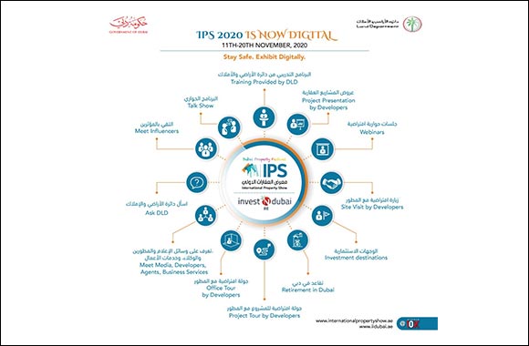 DLD Launches First Digital Edition of International Property Show