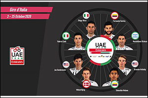 UAE Team Emirates Has Grand Plans for the 2020 Edition of the Italian Grand Tour