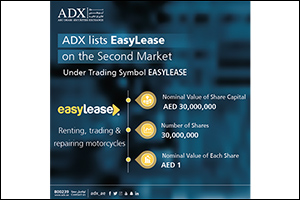 Abu Dhabi Securities Exchange (ADX) Lists EasyLease on its Second Market