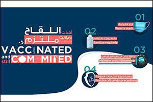 Don't Forget Your Mask, Even if You're Vaccinated, Says SEHA