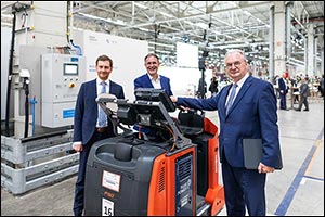 Hydrogen as a Key Future Technology