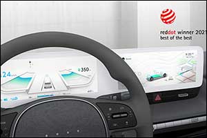 Hyundai Motor Wins 16 Red Dot Awards: Brand & Communications Design 2021