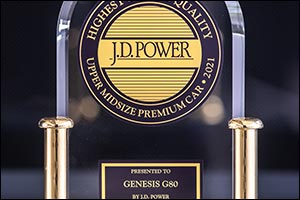 Genesis G80 Named Best Upper Midsize Premium Car in J.D. Power 2021 Initial Quality Study