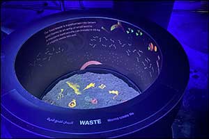 The Swiss Pavilion at Expo 2020 Dubai hosts “No time to Waste” Exhibition