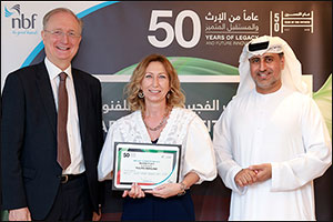 National Bank of Fujairah launches its Second Annual Art Competition