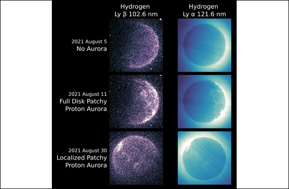 Emirates Mars Mission Discovers New Kind of Patchy' Mars Proton Aurora