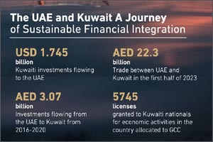 Agreements that elevate relations to new heights