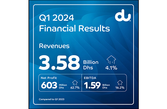 Emirates Integrated Telecommunications Company PJSC  Reports its Q1 2024 Results