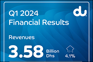 Emirates Integrated Telecommunications Company PJSC  Reports its Q1 2024 Results
