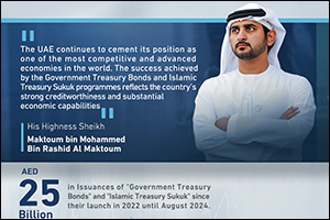 Maktoum bin Mohammed: The Success of Government Bonds and Treasury Sukuk Programmes demonstrates confidence in UAE's investment infrastructure
