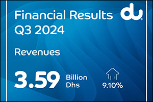 du reports its Q3 2024 results