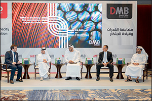 Ducab Achieves A Year of Unprecedented Growth and Sustainability Milestones
