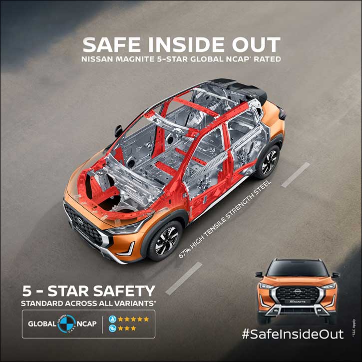 Al Masaood Automobiles Drives SUV Demand in Abu Dhabi with New 5-Star Safety Rated Nissan Magnite