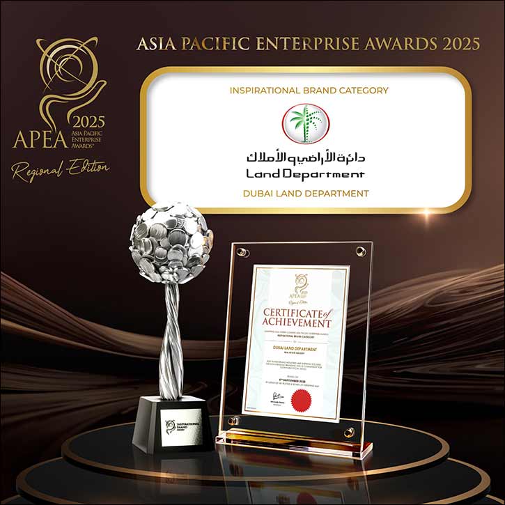 Dubai Land Department wins Inspirational Brand Category' award, reaffirming the emirate's real estate leadership