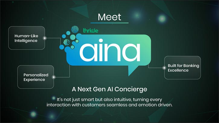Thriwe Expands Presence in the UAE with the Launch of Thriwe Aina'  A Next-Gen AI Concierge Redefining Customer Loyalty