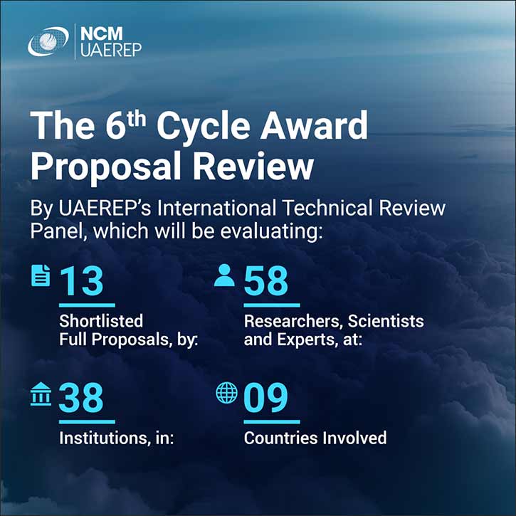 UAE Research Program for Rain Enhancement Science Selects Qualified Research Proposals for Sixth Cycle Grant