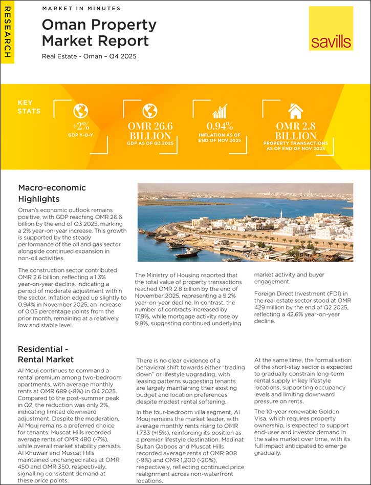 Savills Middle East releases Oman Property Market Report Q4 2025, highlighting stable residential and office market conditions