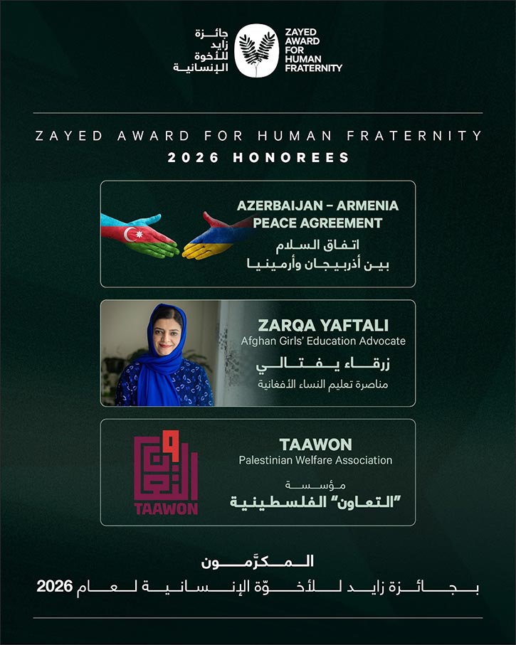 Zayed Award for Human Fraternity Announces Third Honoree for 2026 Edition: Palestinian organization Taawon