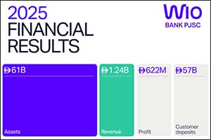Wio Bank PJSC reports AED 61 billion assets and record revenue of AED 1.24 billion in FY2025