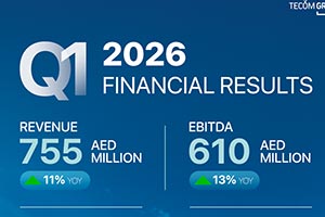 TECOM Group sustains strong momentum in Q1 2026 with 12% net profit growth, driven by its diversified business, resilient operating model, and robust customer base