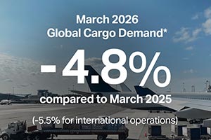 Middle East Disruption Impacts Cargo Markets, Demand Falls 4.8% in March