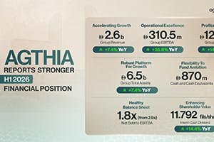 Agthia Reports Stronger H1 2026 Financial Position And Raises Interim Dividend 14.4%