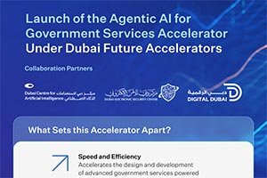 Dubai Future Foundation Launches Agentic AI for Government Services Accelerator